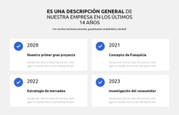 Plantilla De Sitio Para Servimos El Mejor Trabajo