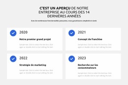 Nous Servons Le Meilleur Travail Un Modèle De Page