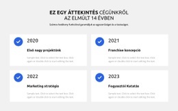 A Legjobb Munkát Szolgáljuk – Gyönyörű Sablonok Létrehozása