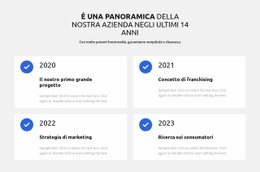 Serviamo Il Miglior Lavoro: Modello Di Modello Di Pagina Web