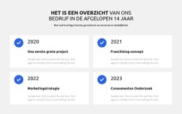 Wij Leveren Het Beste Werk - Responsief Websiteontwerp