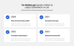 Służymy Najlepszą Pracą - Łatwy Rynek Społecznościowy