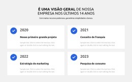 Servimos O Melhor Trabalho - Design De Site Responsivo