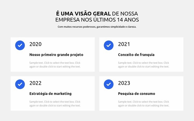 Servimos o melhor trabalho Design do site