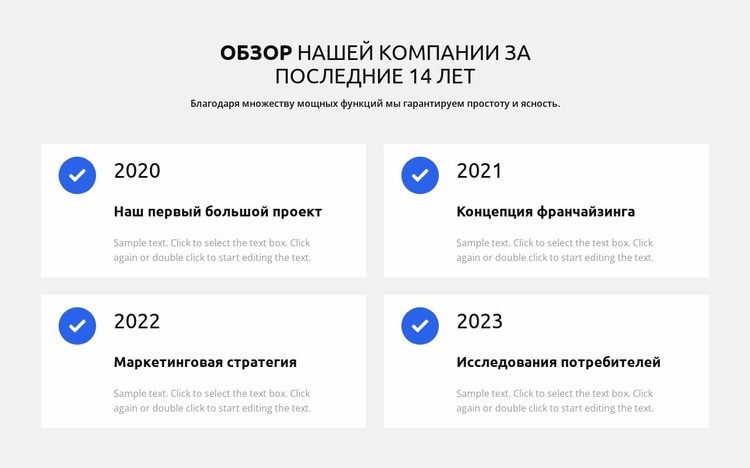 Мы обслуживаем лучшую работу Дизайн сайта