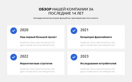 Мы Обслуживаем Лучшую Работу — Простая Торговая Площадка Сообщества