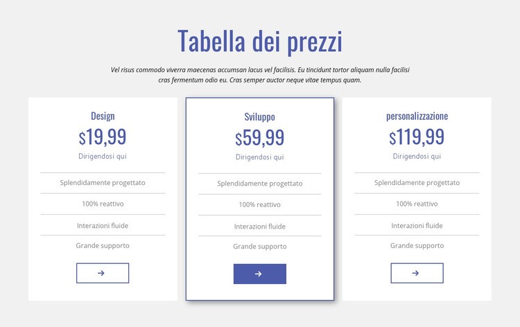 Tabella dei prezzi pulita Modello HTML5