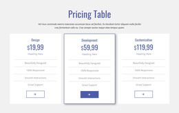 Free WordPress Theme For Clean Pricing Table