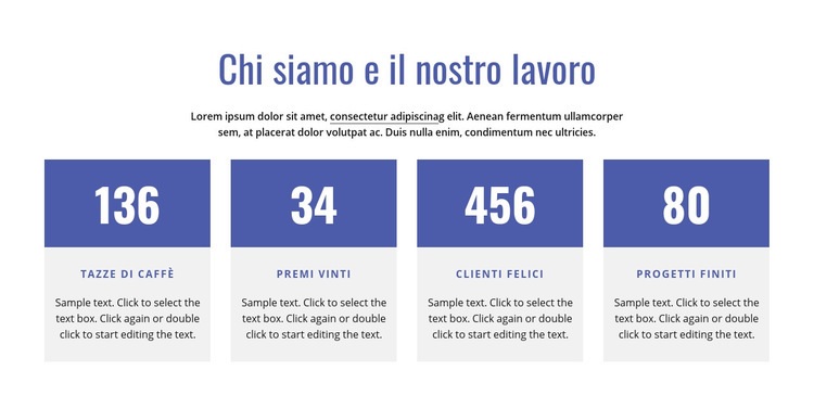 Sulla nostra azienda Progettazione di siti web