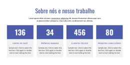 Modelo On-Line Gratuito Para Sobre Nossa Firma