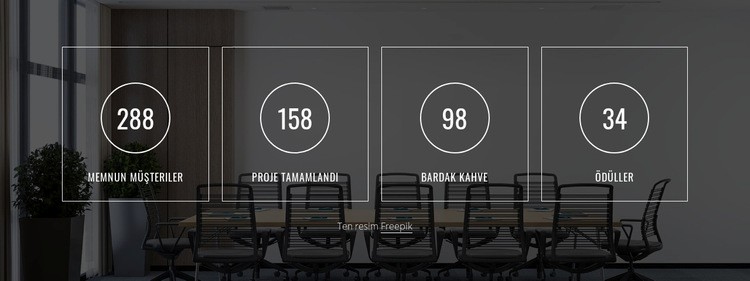 hakkımızda bazı gerçekler Web Sitesi Mockup'ı