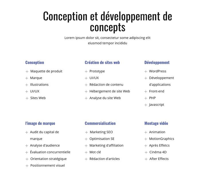 Conception et développement de concepts Modèle CSS