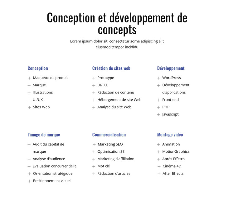 Conception et développement de concepts Modèle HTML