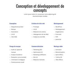 Conception Et Développement De Concepts - Thème WordPress Polyvalent