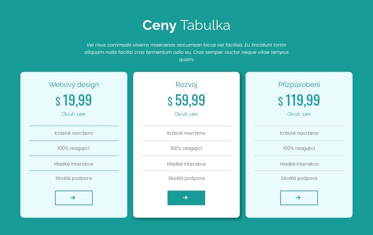 Blok cenové tabulky Téma WordPress