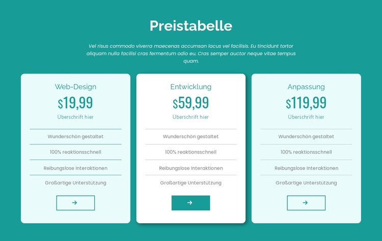 Preistabellenblock HTML Website Builder