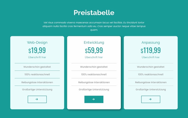Preistabellenblock Website design