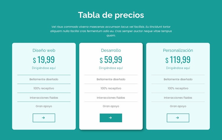 Bloque de tabla de precios Diseño de páginas web