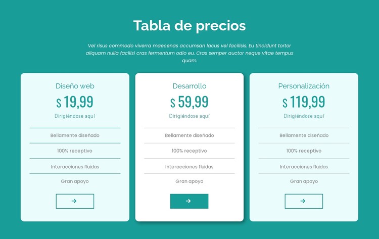 Bloque de tabla de precios Plantilla CSS