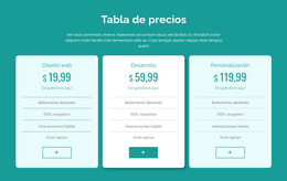 Bloque De Tabla De Precios