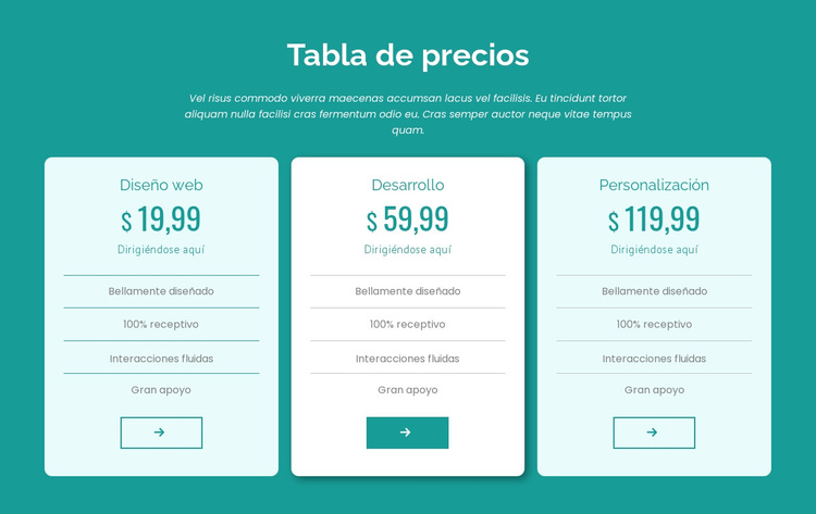 Bloque de tabla de precios Tema de WordPress