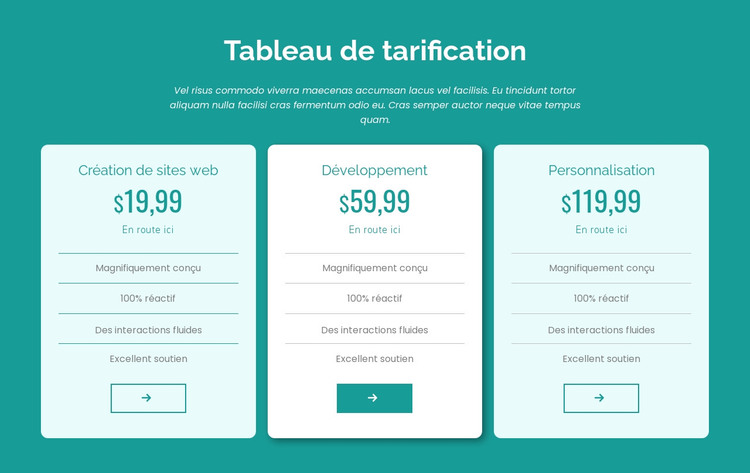 Bloc de tableau de prix Modèle HTML