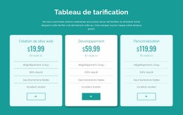 Générateur De Pages Pour Bloc De Tableau De Prix