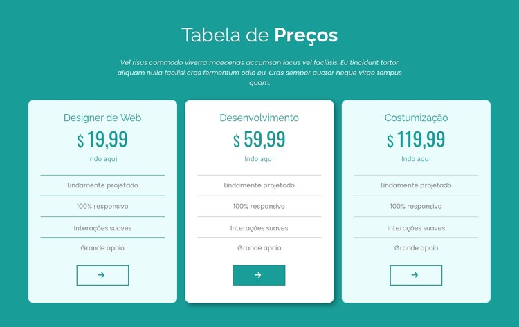 Bloco da tabela de preços Template CSS