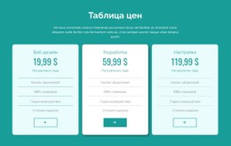 Адаптивный HTML5 Для Блок Таблицы Цен