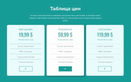 Блок Таблицы Цен – Адаптивный Шаблон HTML5