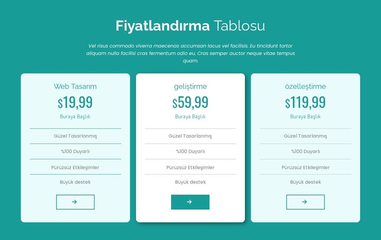 Fiyatlandırma tablosu bloğu Html Web Sitesi Oluşturucu