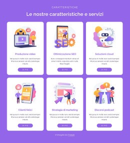 I Nostri Servizi Digitali - HTML Page Creator