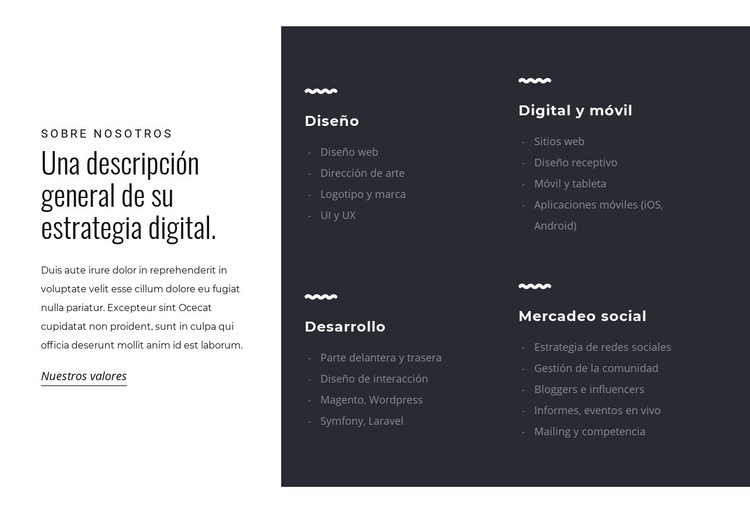 Liderar en un mundo en transformación Plantillas de creación de sitios web