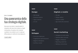 Codice Pulito E Sorprendente Per Leader In Un Mondo In Trasformazione