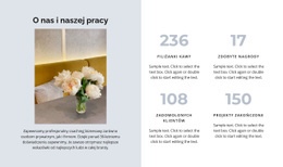 Najlepsze Praktyki Dla Cztery Wskaźniki Rozwoju