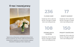 Cztery Wskaźniki Rozwoju - Osobiste Szablony Stron Internetowych