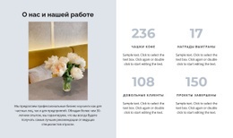 Четыре Индикатора Развития #Website-Design-Ru-Seo-One-Item-Suffix