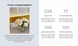 Четыре Индикатора Развития #Joomla-Templates-Ru-Seo-One-Item-Suffix