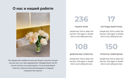 Сайт WordPress Для Четыре Индикатора Развития