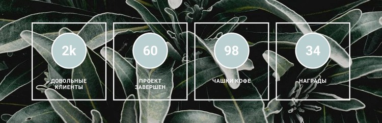 Четыре индикатора HTML5 шаблон