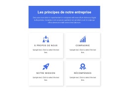 Principes De Travail