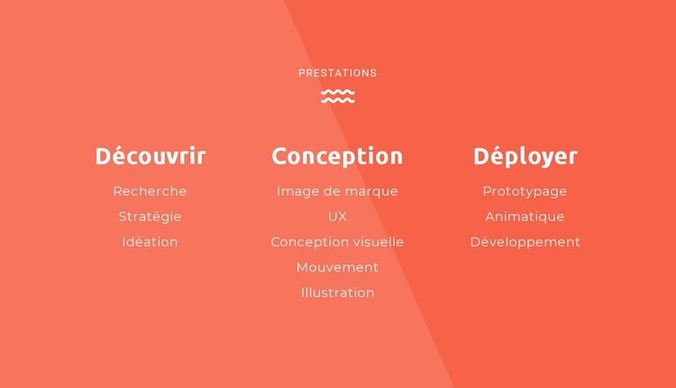 Découvrir, concevoir, déployer Modèle HTML5