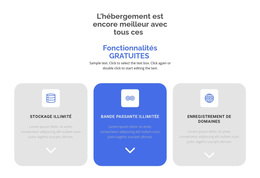 Thème WordPress Nouvelles Fonctionnalités Gratuites Pour N'Importe Quel Appareil