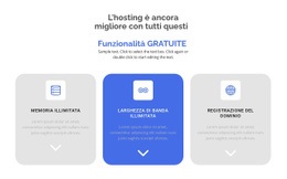 Nuove Funzionalità Gratuite - HTML Page Creator