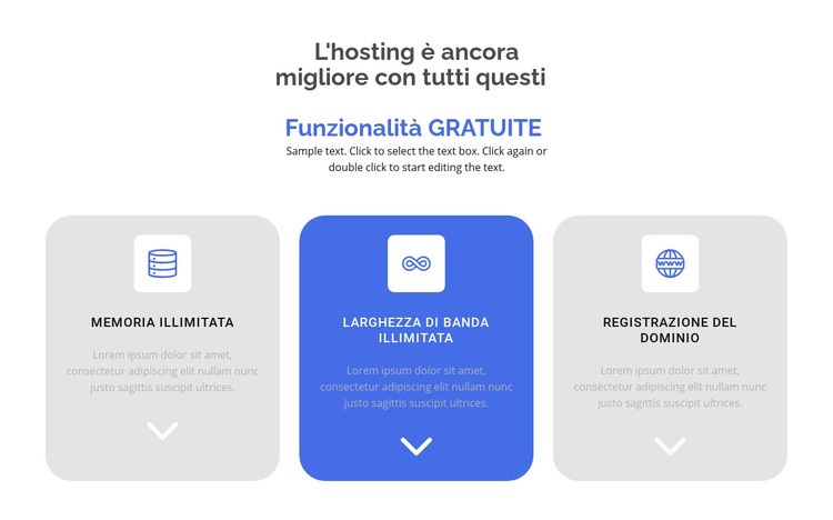 Nuove funzionalità gratuite Progettazione di siti web