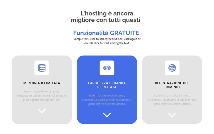 Nuove funzionalità gratuite Mockup del sito web