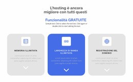 Nuove Funzionalità Gratuite - Modelli Di Siti Web