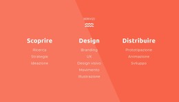 Scopri, Progetta, Distribuisci Modello Di Griglia CSS
