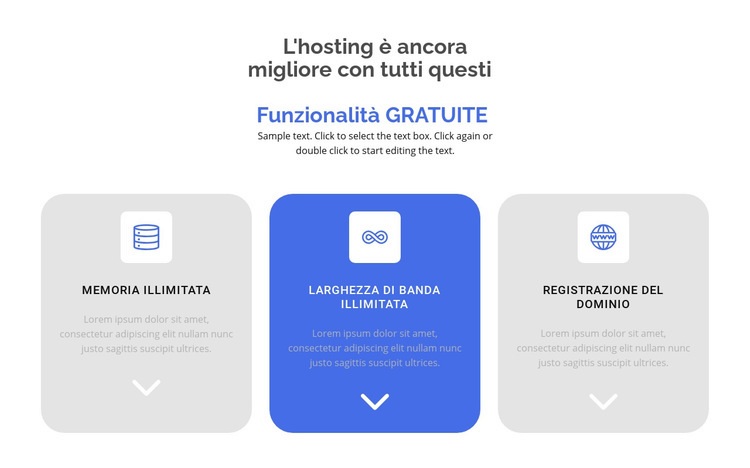 Nuove funzionalità gratuite Modello