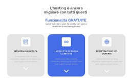 Sezioni Della Home Page Per Nuove Funzionalità Gratuite